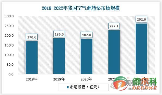 賦能綠色未來:低溫熱泵與低溫余熱污泥干化技術在碳中和之路上的關鍵作用(圖3) 賦能綠色未來:低溫熱泵與低溫余熱污泥干化技術在碳中和之路上的關鍵作用(圖3)
